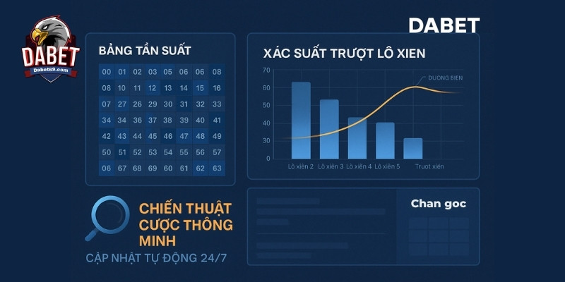 Gợi ý cược và thống kê tần suất – trợ lý thông minh của người chơi lô đề online tại Dabet