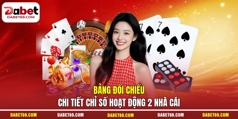 Bảng đối chiếu chi tiết chỉ số hoạt động 2 nhà cái